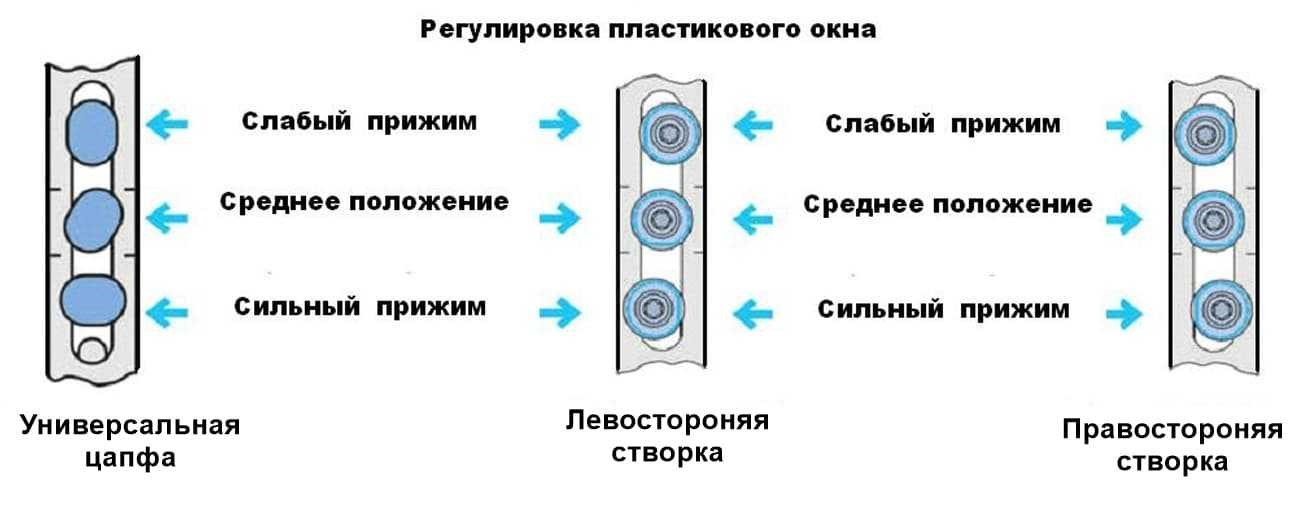  в Белгороде